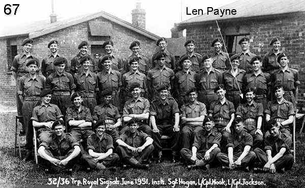 Royal Signals Catterick Camp. 32/36 Troop June 1951