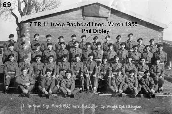 Royal Signals 7TR